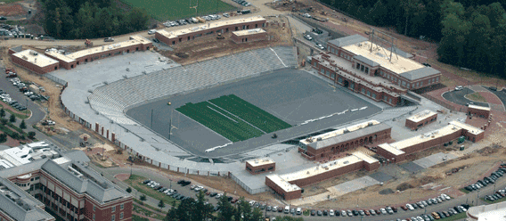 Geo-Technical Engineering UNCC Football