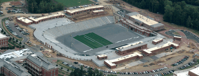 Geo-Technical Engineering UNCC Football