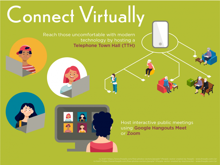 Planning Innovations in the Virtual Community S&ME