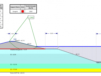 New Orleans Landbridge Shoreline Stabilization and Marsh Creation Project